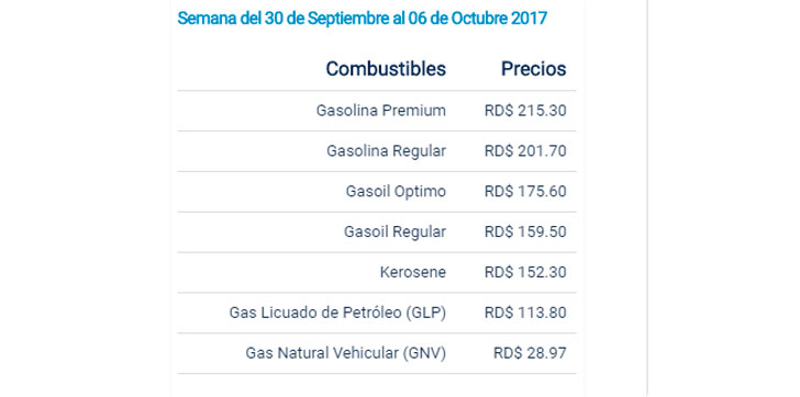 Combustibles-precios-290917