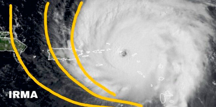 Irma-huracan