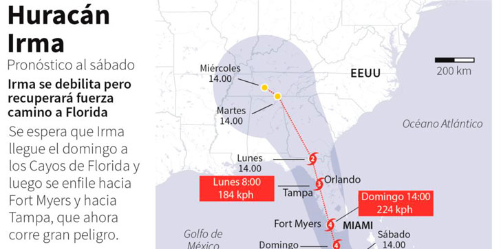 miami-evacuada-ente-llegada-de-irma