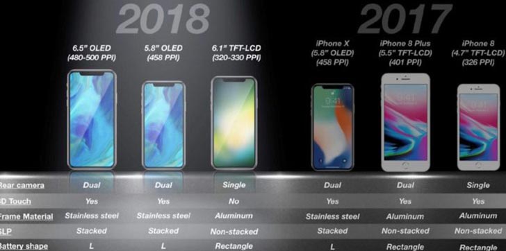 asi-luciran-los-nuevos-smartphones