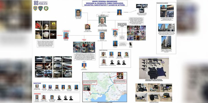 Desmantelan-Banda-Bonao