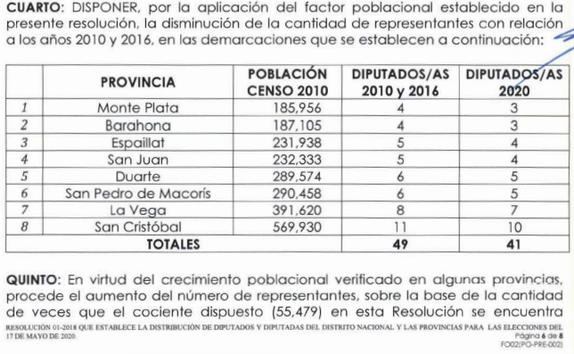 Captura de pantalla 2018-06-05 a la(s) 2.59.42 p.m.