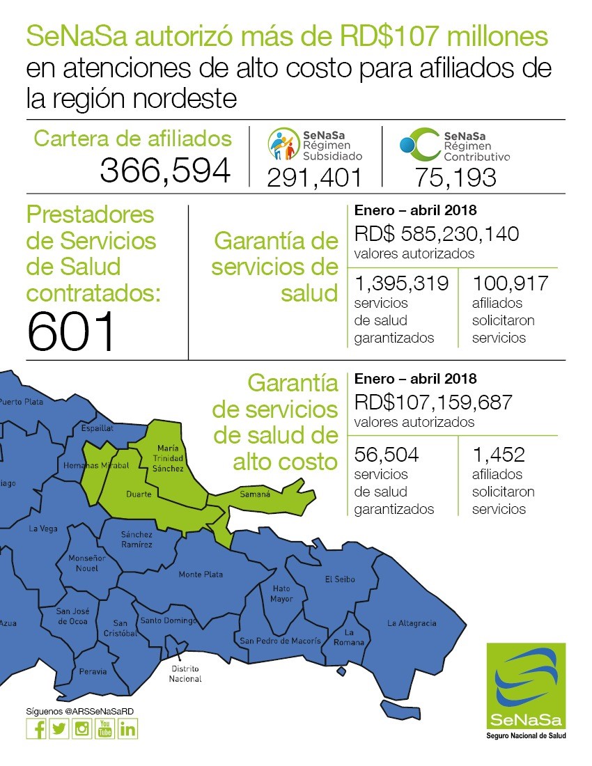 Infografía