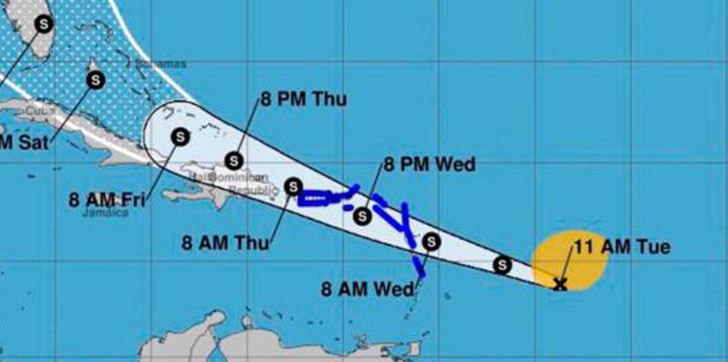 sistema-meteorologico